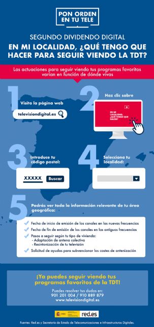 Última fase del Segundo Dividendo Digital - 3, Foto 3