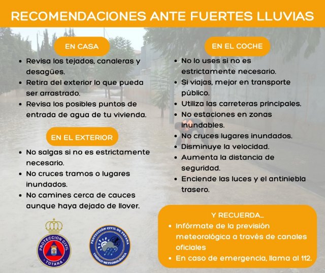 Aviso naranja por lluvias en la Región de Murcia para mañana, Foto 3