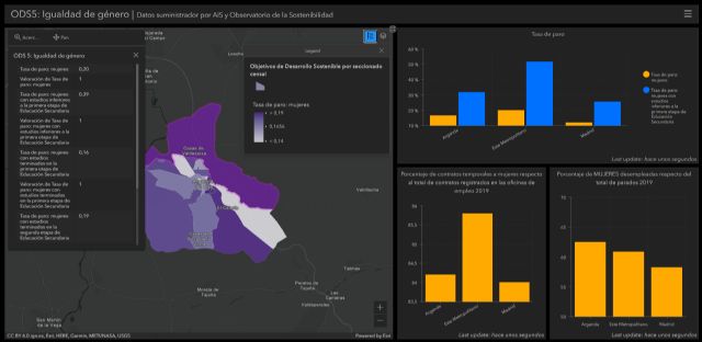 La Comunitat Valenciana presenta una situación desigual en cuanto a los objetivos de Desarrollo Sostenible (ODS) de Naciones Unidas - 2, Foto 2