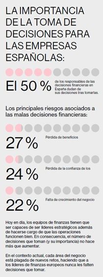 La mitad de los directivos financieros en España sufren estrés y agotamiento por la toma de decisiones - 2, Foto 2