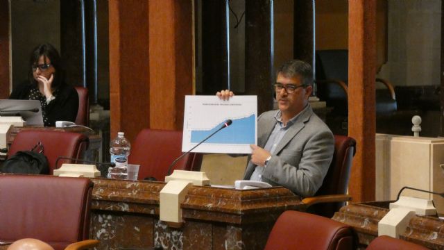 Podemos acusa a la Consejería de engordar a la concertada a costa de la pública - 2, Foto 2