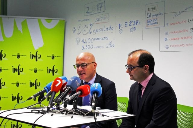 El Info facilitó el desarrollo de más de 3.500 proyectos empresariales en 2017 - 1, Foto 1