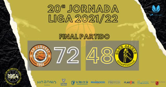 Hozono Global Jairis naufraga en Zamora a los diez minutos de partido - 1, Foto 1