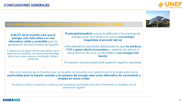 El 84,2% de los espa�oles y murcianos considera que la energ�a solar fotovoltaica es una alternativa viable y sostenible para generar electricidad, Foto 4