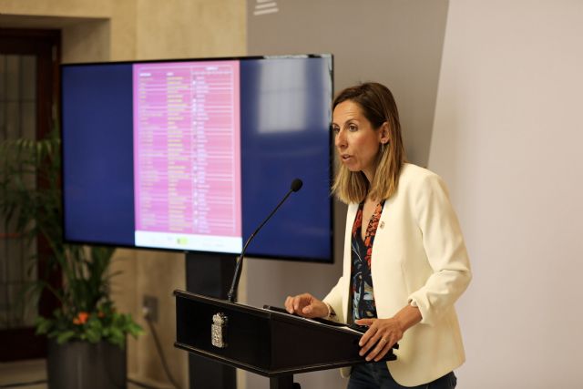 El Ayuntamiento de Murcia ofrece actividades deportivas gratuitas para jóvenes en 29 colegios y 6 bibliotecas durante Semana Santa y Fiestas de Primavera - 1, Foto 1