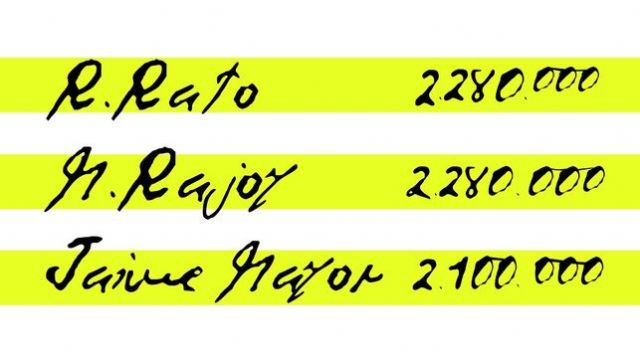PSOE Cieza: Rajoy no debe continuar gobernando ni un minuto más - 1, Foto 1