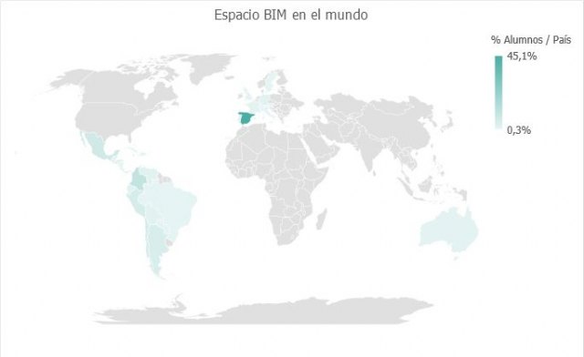 Espacio BIM: Su expansión en el Mundo - 1, Foto 1