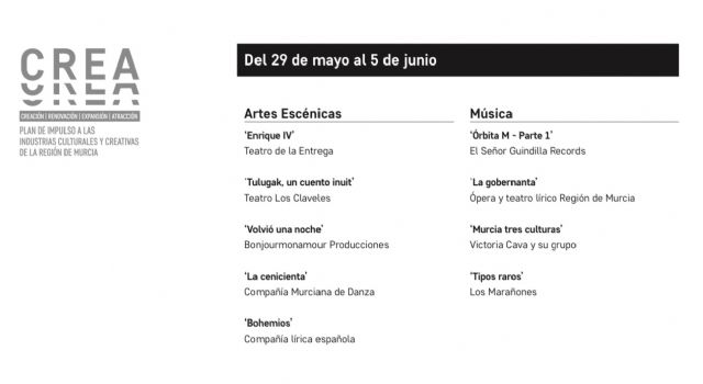 ‘Plataforma CREA’ llega a la cuarta entrega de su programación con piezas de teatro, danza y música - 1, Foto 1