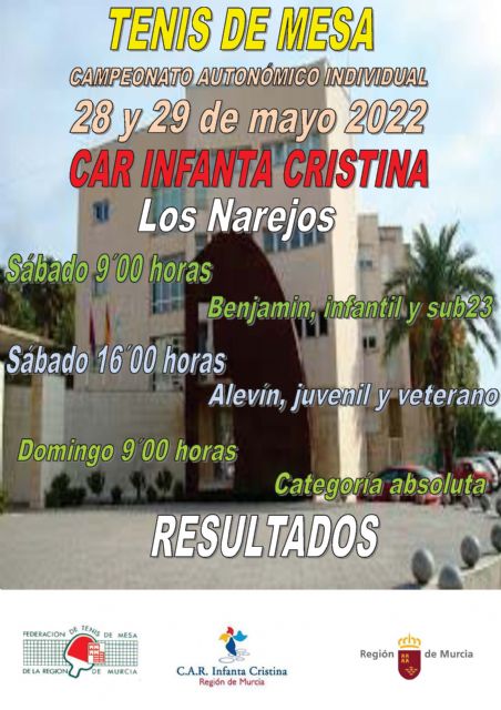 Siete pódium para el Club Totana TM en el Campeonato Autonómico Individual, Foto 6