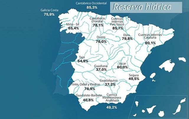 La reserva hídrica española se encuentra al 57,0 por ciento de su capacidad - 1, Foto 1