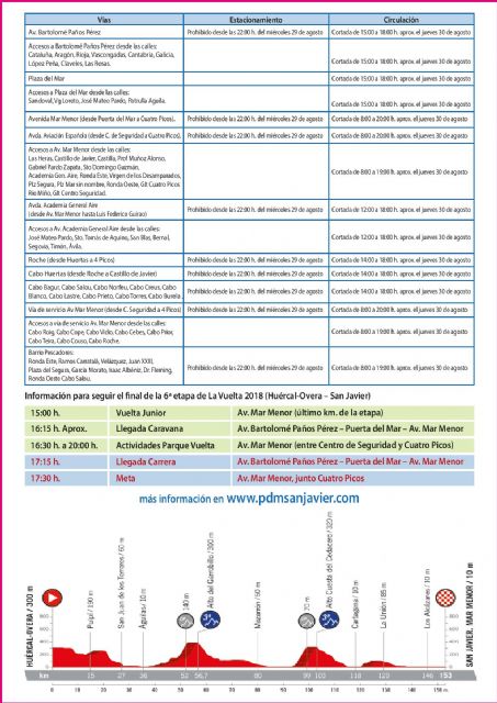 San Javier vivirá mañana  la gran fiesta del ciclismo con el final de la 6° etapa de La Vuelta - 1, Foto 1