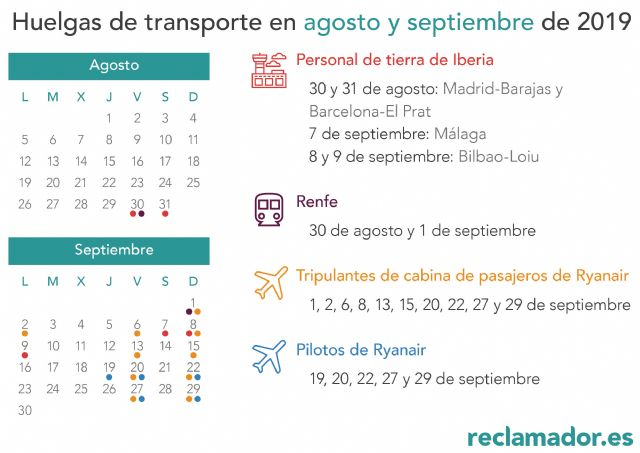 Personal de Ryanair, Iberia, Renfe y de seguridad de aeropuertos convocan paros y complican el retorno de miles de viajeros a sus hogares - 1, Foto 1
