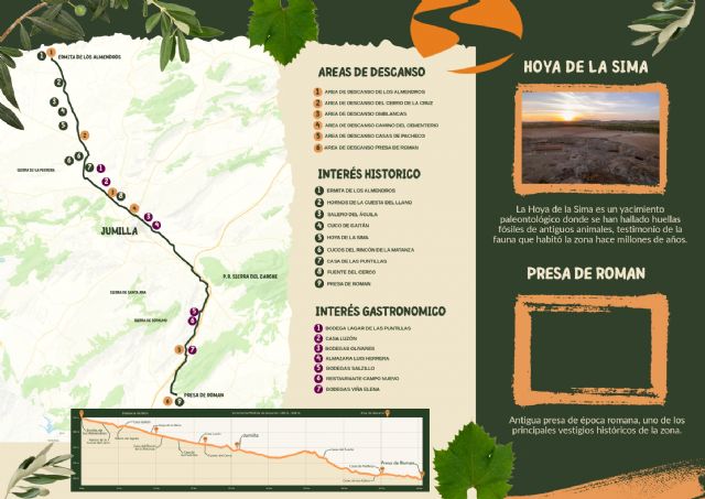 Finalizan las obras de mejora en la Vereda Real de Jumilla, una apuesta por el turismo sostenible y el patrimonio natural - 5, Foto 5