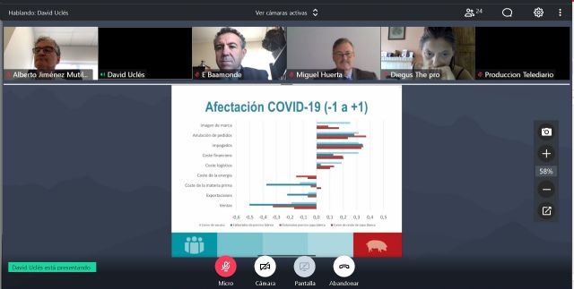 La industria cárnica española resiste al impacto de la Covid-19, aumenta sus exportaciones y mantiene sus planes de inversión - 1, Foto 1