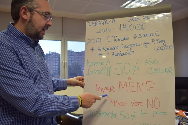 Víctor Martínez: El éxito de Caravaca Jubilar está garantizado en los presupuestos regionales mal que le pese a Tovar - 1, Foto 1