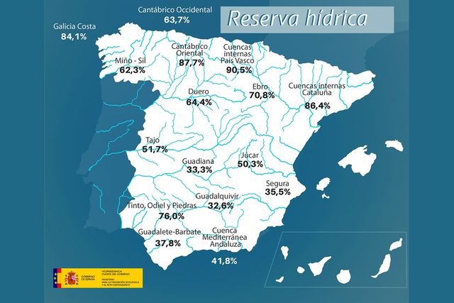 La reserva hídrica española se encuentra al 51 por ciento de su capacidad - 1, Foto 1