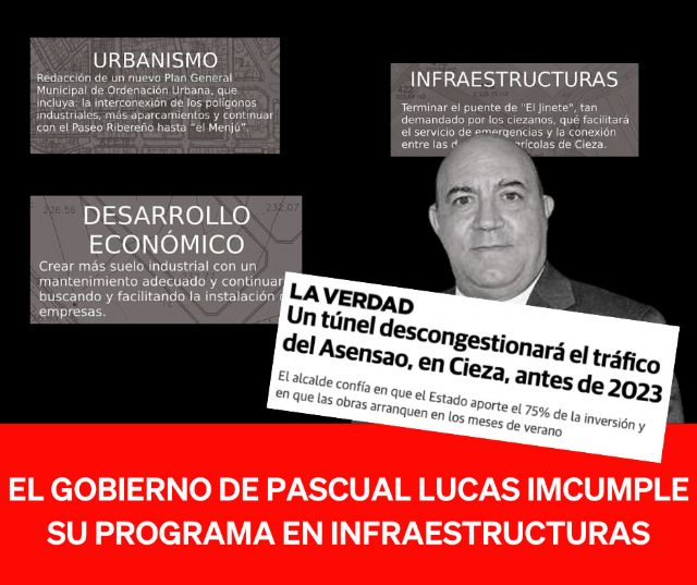 El PP afirma que el PSOE de Cieza incumple su programa en materia de infraestructuras - 1, Foto 1