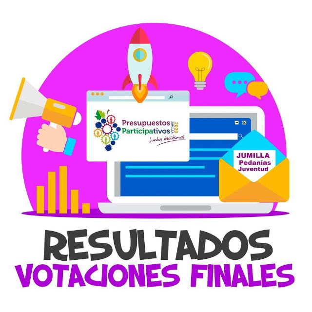 Finaliza el periodo de votaciones de los Presupuestos Participativos 2020 con 655 participantes - 1, Foto 1
