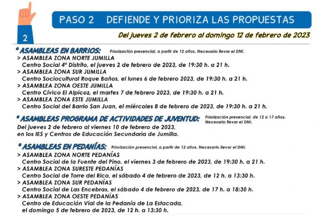 Asambleas de priorización de propuestas del proceso de Presupuestos Participativos 2023 - 1, Foto 1