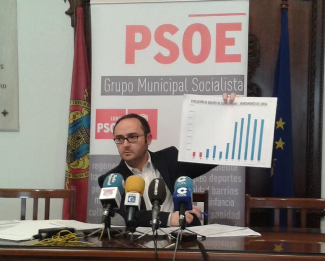 La liquidación del presupuesto de 2015 revela que el PP ha perdido el rumbo de la gestión económica del Ayuntamiento de Lorca - 1, Foto 1