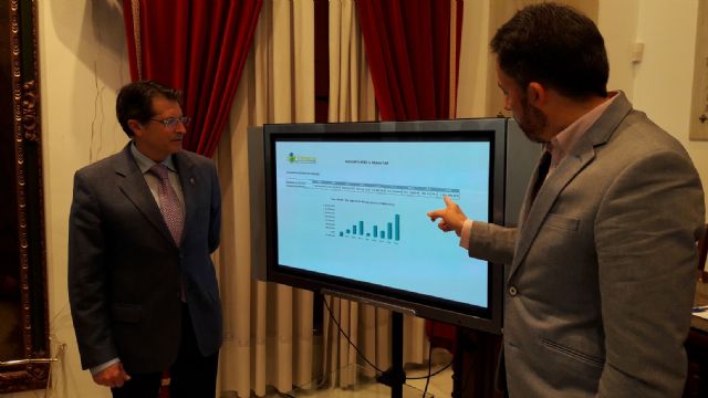 Limusa multiplica por 10 sus beneficios en 2016, cerrando el año con 1,2 millones de euros de superávit y encadenando una década completa de balances en positivo - 1, Foto 1