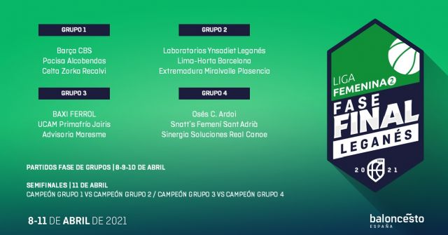 UCAM Primafrio Jairis sus opciones de ascenso a la Liga Femenina Endesa contra el Baxi Ferrol y el Advisoria Maresme - 2, Foto 2