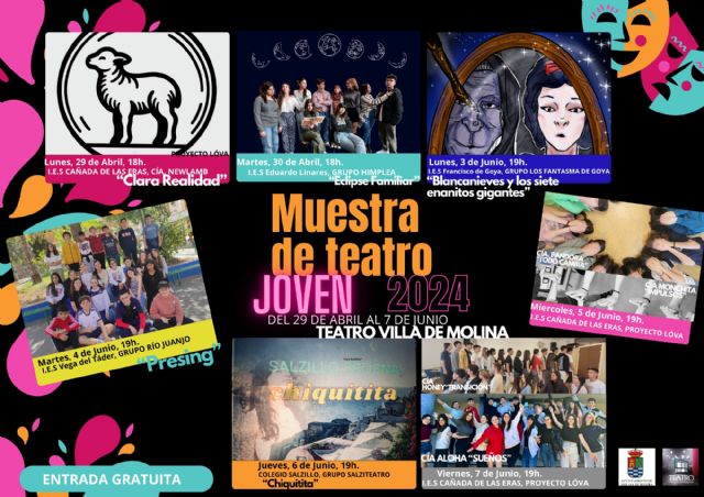 Las muestras de Teatro Joven y Teatro Escolar 2024 se celebran hasta el mes de junio en el Teatro Villa de Molina - 2, Foto 2