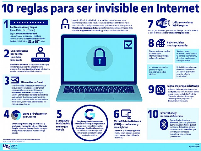 Por qué (y cómo) proteger tu ciberidentidad - 1, Foto 1