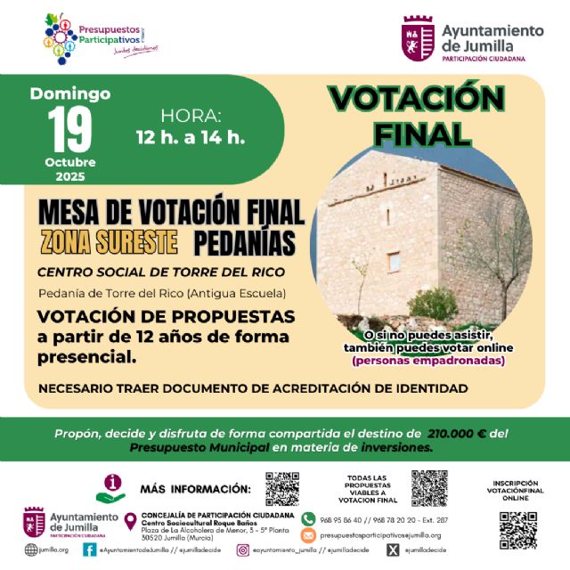 Participación Ciudadana anuncia las fechas de las votaciones finales del proceso de Presupuestos Participativos 2025 - 3, Foto 3