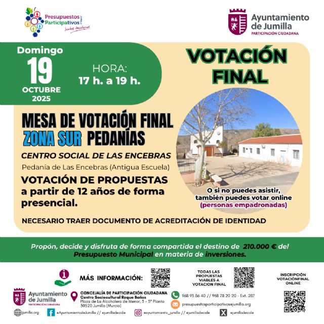 Participación Ciudadana anuncia las fechas de las votaciones finales del proceso de Presupuestos Participativos 2025 - 4, Foto 4
