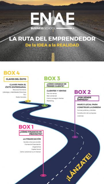 ENAE presenta La Ruta del Emprendedor - 1, Foto 1