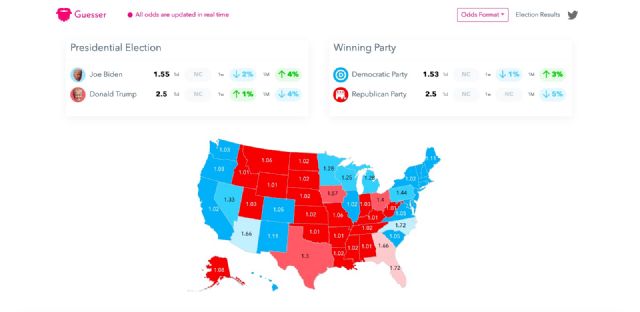 El gurú del Brexit Nigel Farage usa la plataforma española Guesser para mostrar su apoyo a Donald Trump - 1, Foto 1