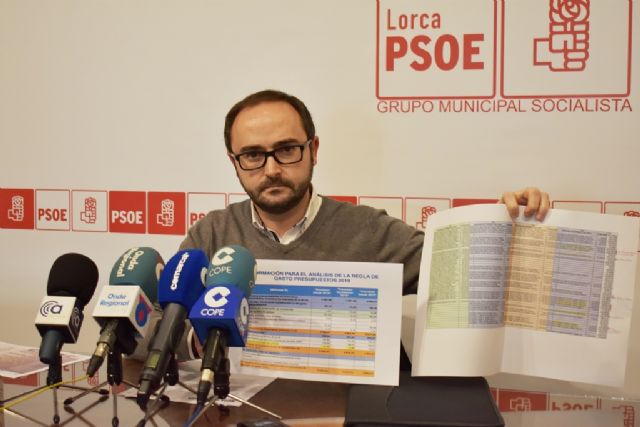 PSOE: Los presupuestos de la Comunidad Autónoma para 2019 son un nuevo fraude del PP a todos los lorquinos - 1, Foto 1