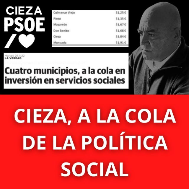 El PP de Cieza lamenta que el Ayuntamiento de Cieza esté a la cola de España en Servicios Sociales - 1, Foto 1