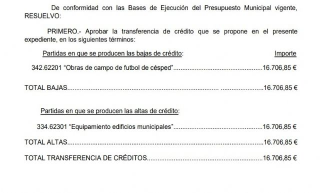El PP denuncia que el alcalde se gasta cerca de 18.000 euros en acondicionar su despacho cuando es totalmente innecesario - 1, Foto 1