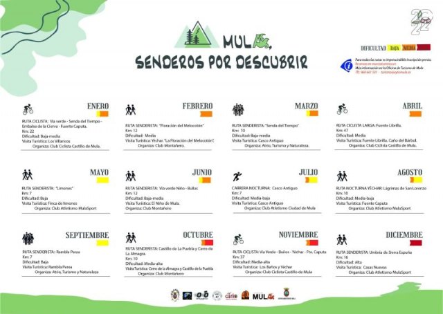 Las Concejalías de Turismo y Deportes presentan “Mula, Senderos por descubrir” - 1, Foto 1