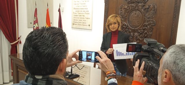 Vecinos de Purias y Nogalte sufren una nueva oleada de robos mientras el gobierno del PSOE continúa sin enviar a la Policía Local a las pedanías - 1, Foto 1