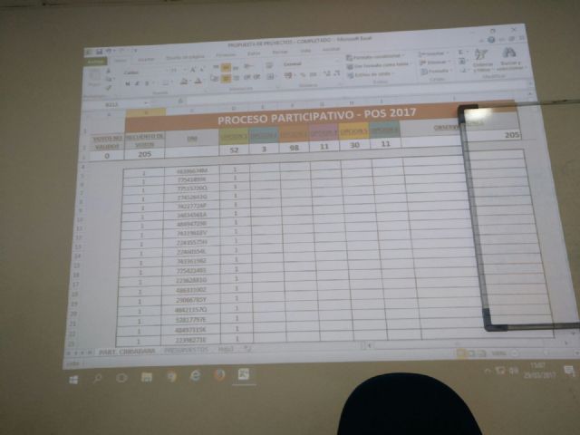 Los camperos eligen destinar 74.400 euros a la reparación del Puente Viejo y al nuevo alumbrado público en la pedanía de Los Rodeos - 2, Foto 2