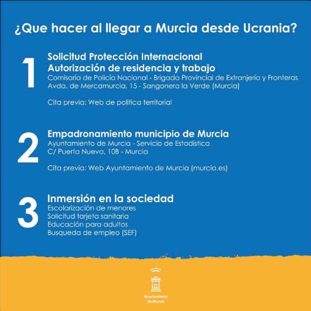 Murcia habilita un canal de información exclusivo de atención a las personas refugiadas procedentes de Ucrania - 2, Foto 2