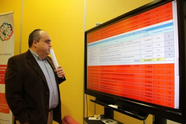 Juan Pedro Torralba 'estafa' a los barrios y diputaciones de Cartagena - 1, Foto 1