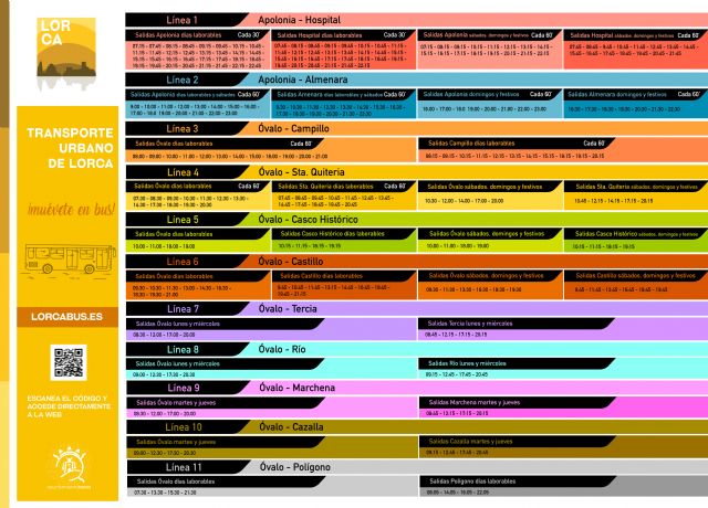 El nuevo servicio de trasporte urbano de Lorca entra mañana en funcionamiento con la puesta en marcha de 11 líneas que conectarán el centro urbano con las pedanías y el Castillo - 1, Foto 1