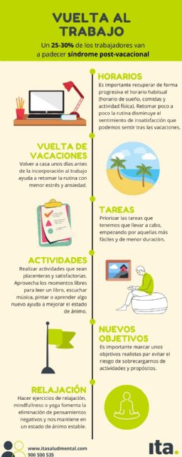 La vuelta a la oficina: una situación que genera estrés y ansiedad al 25% de los trabajadores - 3, Foto 3