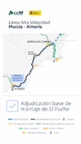 Transportes adjudica por 11,6 millones de euros las obras de la base para el montaje de va del tramo Lorca-Almera