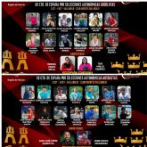 Dos aguile&ntilde;os, convocados con la Selecci�n Murciana de P�del para el Campeonato de Espa&ntilde;a
