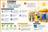 CROEM recuerda a las empresas la importancia de reforzar la prevenci�n frente a las altas temperaturas