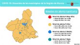 La tasa de incidencia se estabiliza en la Regin de Murcia respecto a la semana anterior