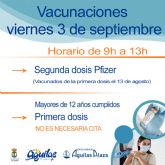 De nuevo mañana viernes se podr acudir a vacunarse contra la COVID 19 sin cita