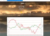 AMETSE pone en marcha la red de seguimiento climatológico meteosureste