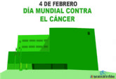 4 de febrero, Da Mundial del Cncer