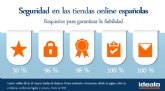 Las tiendas online españolas son cada vez ms seguras
